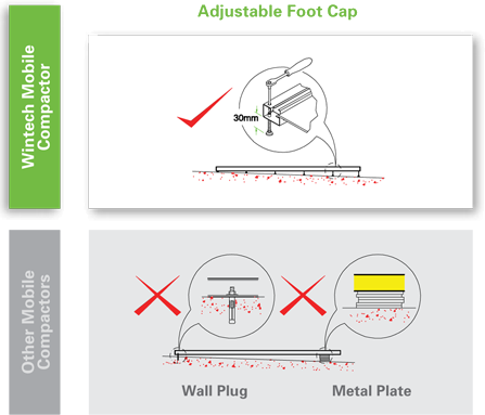 mobile compactor feature