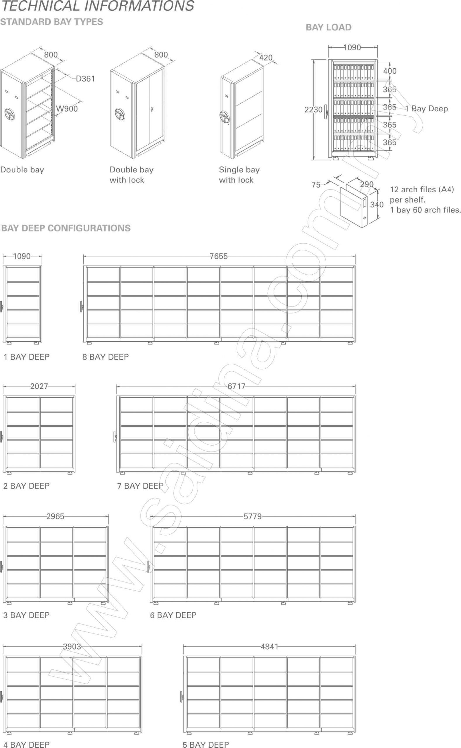 technical info of mobile compactor